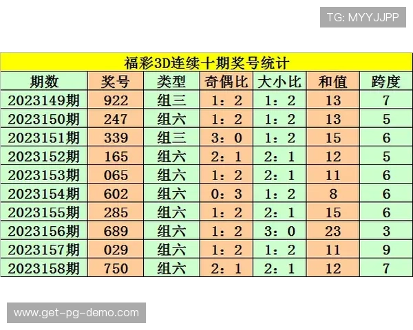 PG麻将胡了12次免费旋转的活动详情及参与方法全面解析