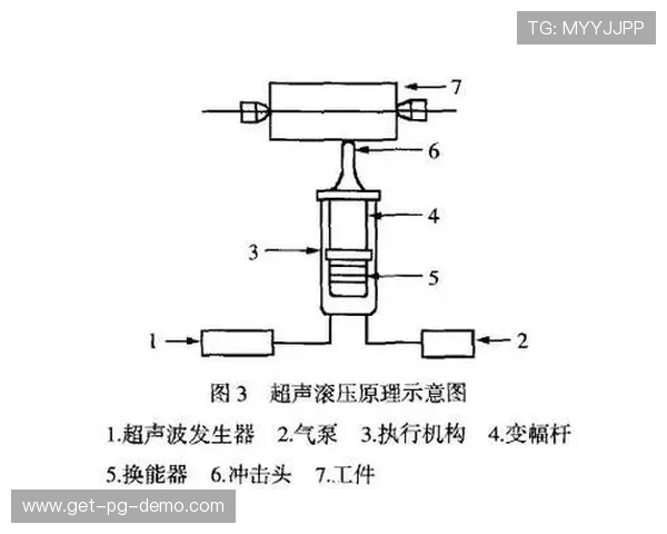 PG电子爆浆机制揭秘帮助玩家优化操作策略实现爆浆最大化 PG电子爆浆机制揭秘帮助玩家优化操作策略实现爆浆最大化