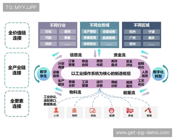PG赌博辅助器的技术原理与未来发展趋势，助力玩家理性使用辅助工具提升游戏水平